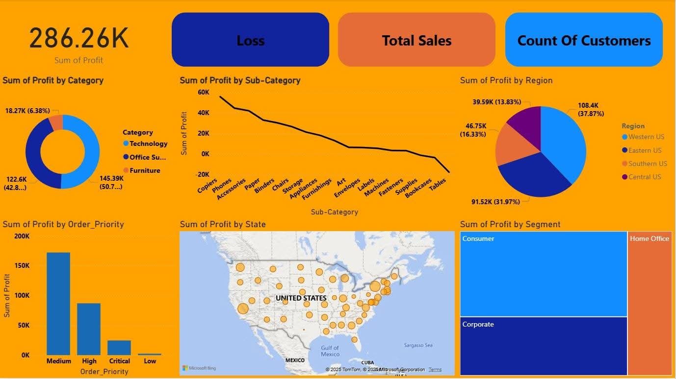 WhatsApp Image 2026-01-03 at 10.48.17 PM